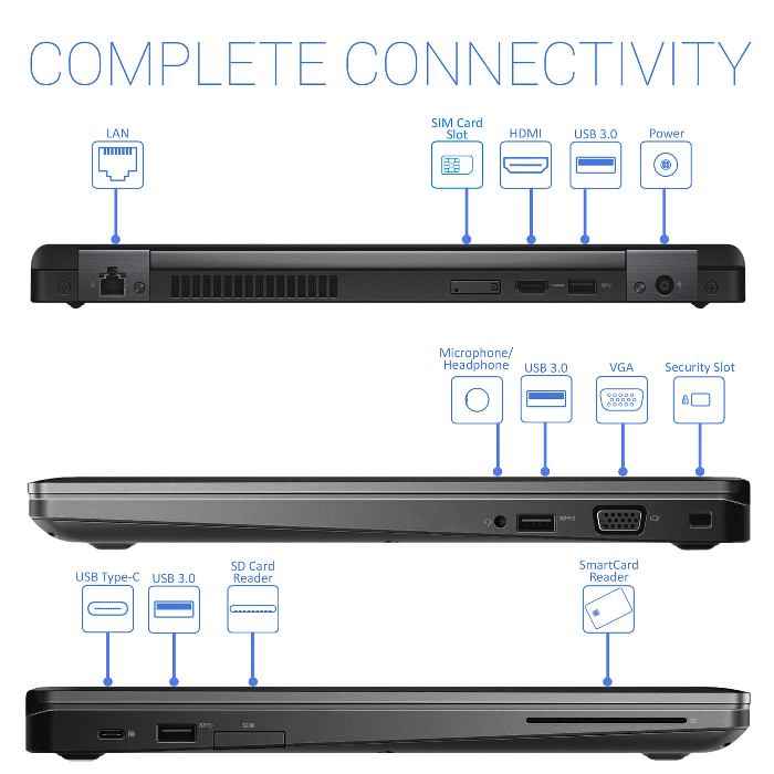 لپتاپ کارکرد Dell Latitude 5490 - Image 3